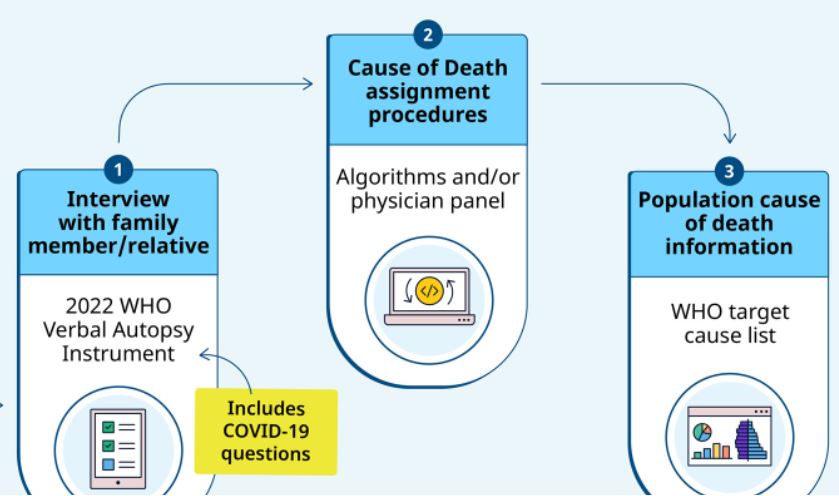 Webinar upon the release